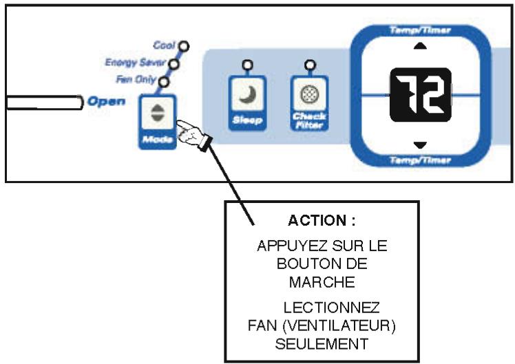 FRIGIDAIRE FAK085R7V - Fonctions du climatiseur - 1