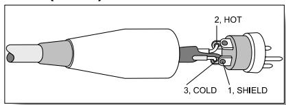 DYNACORD LX2200 - Brochage d'un connecteur de type XLR - 1
