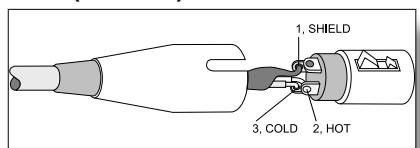 DYNACORD LX2200 - Brochage d'un connecteur de type XLR - 2