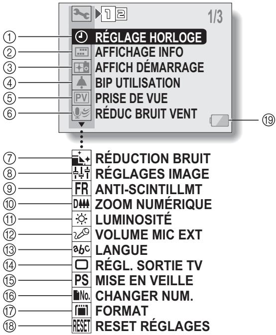 LOGICOM-SANYO XACTI VPC-HD2 - Présentation de l'écran Option - 1