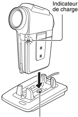 LOGICOM-SANYO XACTI VPC-HD2 - Fermez le support d'écran de l'appareil photo et place ce dernier dans la station d'accueil. - 1
