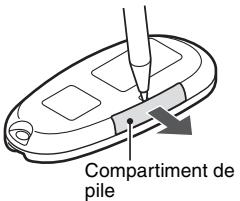 LOGICOM-SANYO XACTI VPC-HD2 - Insertion de la pile - 1