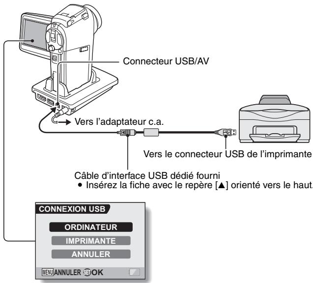 LOGICOM-SANYO XACTI VPC-HD2 - Préparation de l'impression - 1