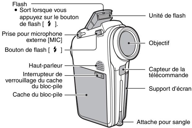 LOGICOM-SANYO XACTI VPC-HD2 - Vue avant - 1