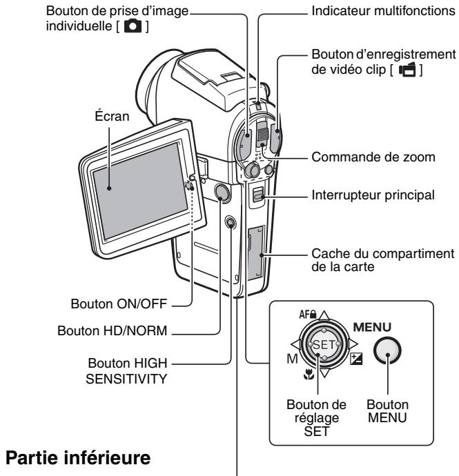 LOGICOM-SANYO XACTI VPC-HD2 - Vue arrière - 1
