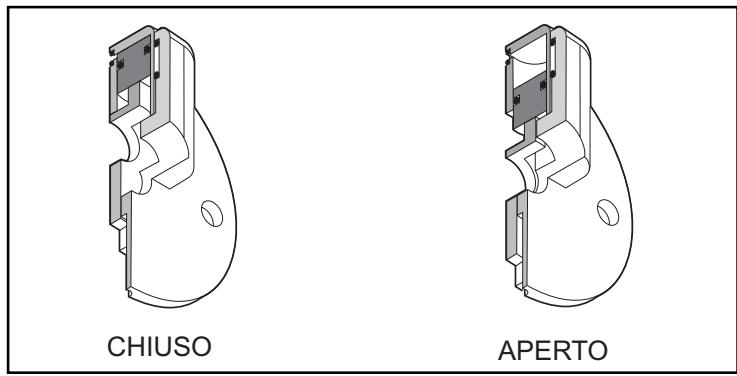 AVDEL GENESIS NG4 - Montaggio (vedere l'illustrazione除去) - 2