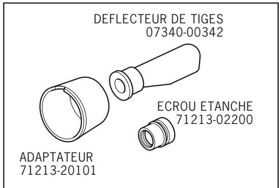 AVDEL GENESIS NG4 - Préparation de l'outil de base en vue d'une utilisation avec le déflecteur de tiges - 2