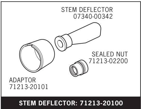 AVDEL GENESIS NG4 - Preparing the Base Tool for use with Stem Deflector - 2