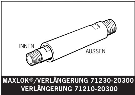 AVDEL GENESIS NG4 - Verländerung - 1