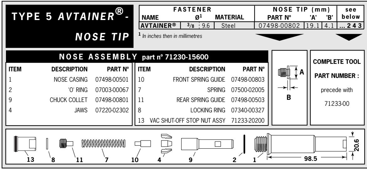 AVDEL GENESIS NG4 - NOSE ASSEMBLY part n^0 71230-15800 - 2