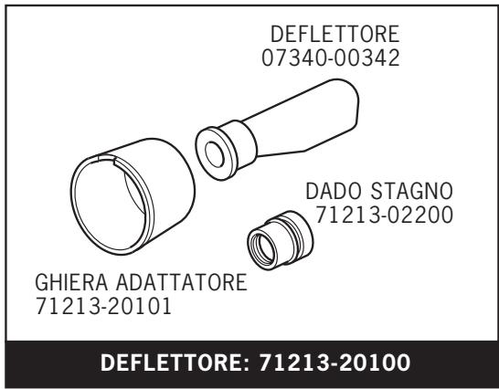 AVDEL GENESIS NG4 - Preparazione attrezzo base con deflettore - 2