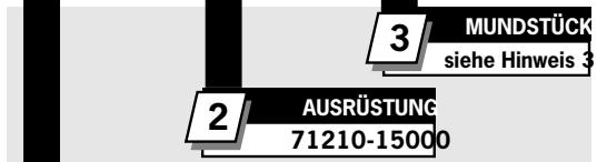 AVDEL GENESIS NG4 - Teilenummerierung - 1