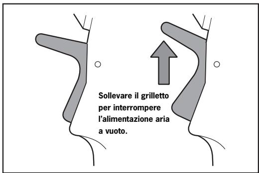 AVDEL GENESIS NG4 - Procedura operativa - Tutti i rivetti ecctto l'Avtainer® e Maxlok® - 2