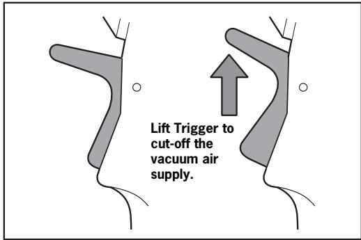 AVDEL GENESIS NG4 - Operating Procedure -All fasteners except Avtainer® and Maxlok® - 2