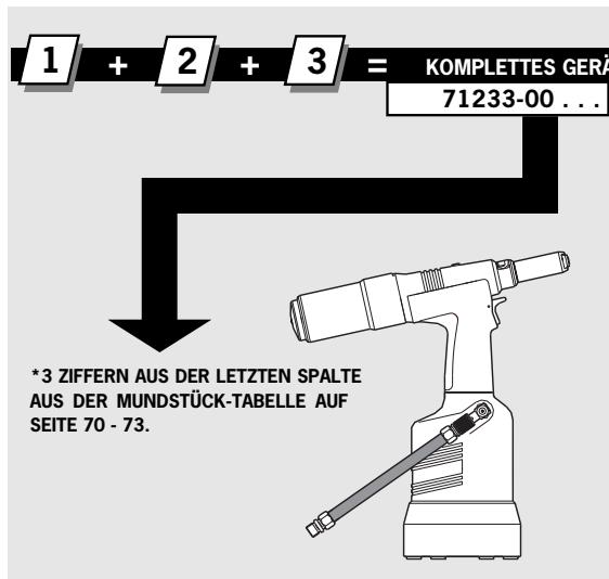 AVDEL GENESIS NG4 - Teilenummerierung - 4