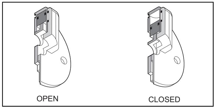 AVDEL GENESIS NG4 - Assembly (see illustration below) - 2