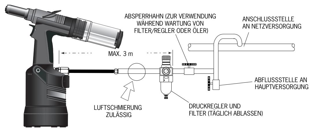 AVDEL GENESIS NG4 - Teilenummerierung - 5