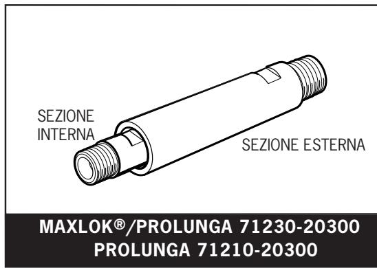 AVDEL GENESIS NG4 - Prolunga - 1