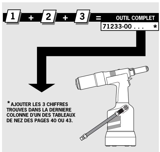 AVDEL GENESIS NG4 - Numérotation des pièces - 2