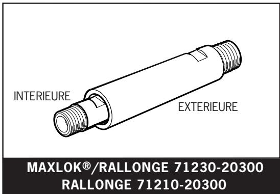 AVDEL GENESIS NG4 - Rallonge - 1
