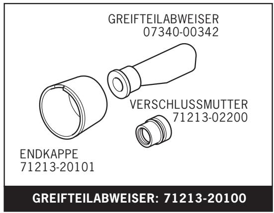 AVDEL GENESIS NG4 - Vorbereitung des Grundgeräts zur Verwendung mit Greifteilabweiser - 2