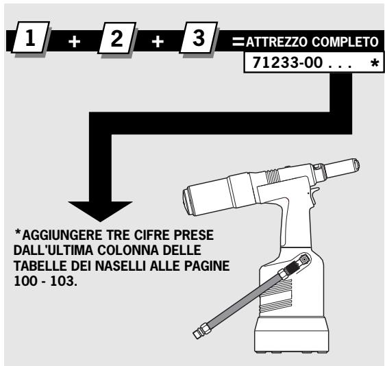 AVDEL GENESIS NG4 - Codici parte - 2
