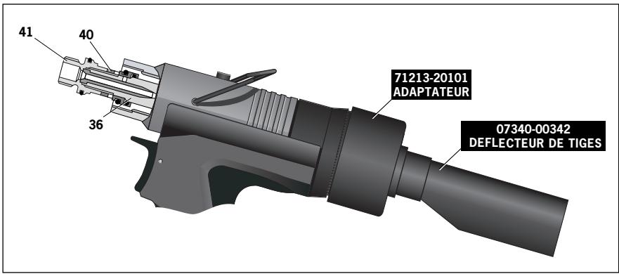 AVDEL GENESIS NG4 - Préparation de l'outil de base en vue d'une utilisation avec le déflecteur de tiges - 1