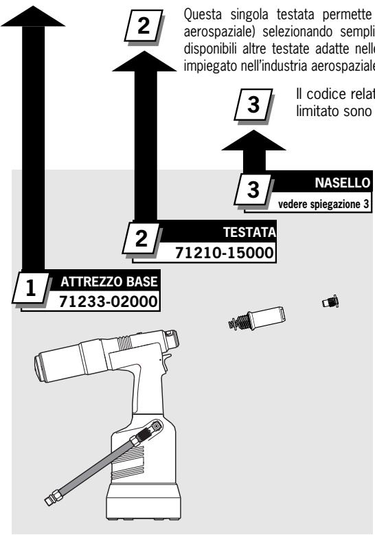 AVDEL GENESIS NG4 - Codici parte - 1