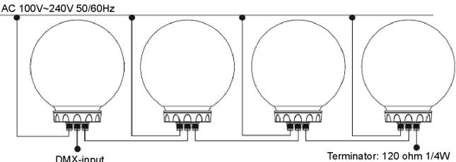 BEGLEC LED BALL OUTDOOR - Instalacao eletrica para das ou mais unidades em modo DMX: - 1