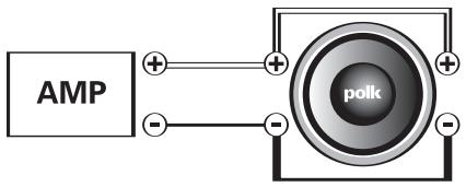 POLK AUDIO DB104DVC - SCHÉMA DE CÂBLAGE—(Bobine Acoustique unique): DB804, DB104, DB124 - 3