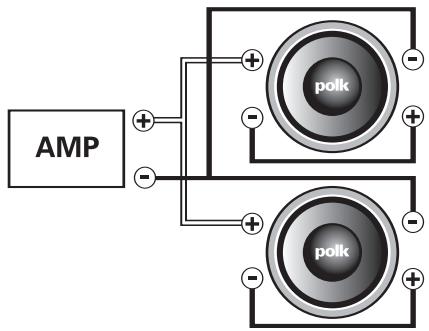 POLK AUDIO DB104DVC - SCHÉMA DE CÂBLAGE—(Bobine Acoustique unique): DB804, DB104, DB124 - 5