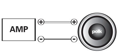 POLK AUDIO DB104DVC - SCHÉMA DE CÂBLAGE—(Bobine Acoustique unique): DB804, DB104, DB124 - 1