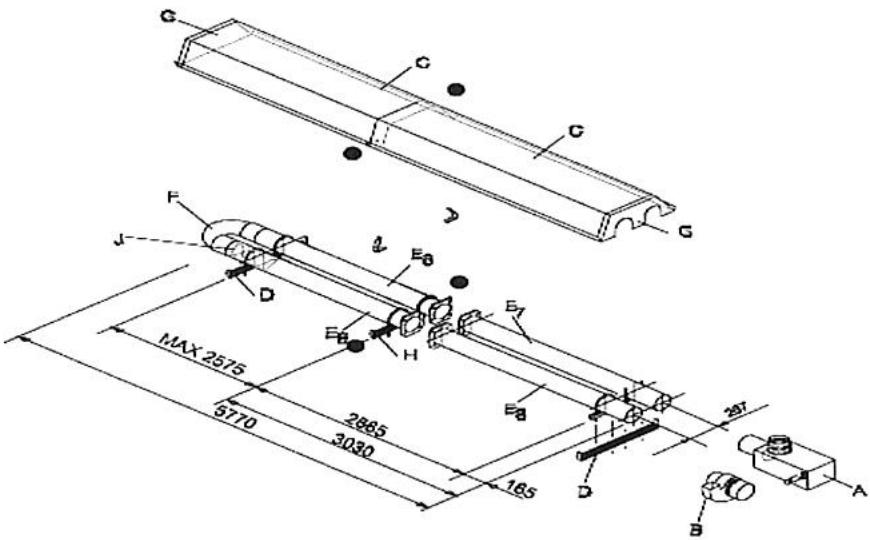 S.PLUS RBT 200 DA - 5.7.Assemblage et dimensions RBT 320 DA - 1