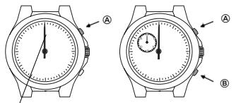 BREIL 8162 - Regulación de las agujas del cronógrafo - 2