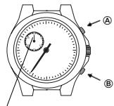 BREIL 8162 - Regolazione delle lancette del cronografo - 1