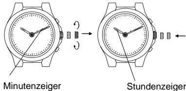 BREIL 8162 - B EIGENSCHAFTEN - 1