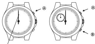 BREIL 8162 - Einstellung der Chronographzeiger - 3