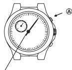 BREIL 8162 - Chronograph operation - 2