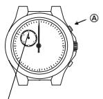 BREIL 8162 - Einsatz der Chronograph - 1