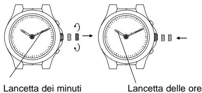 BREIL 8162 - PREDISPOSIZIONE DELL'ORA - 1