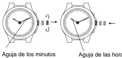 BREIL 8162 - AJUSTE DE LA HORA - 1
