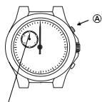 BREIL 8162 - Utilización del cronógrafo - 1