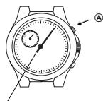 BREIL 8162 - Utilización del cronógrafo - 2