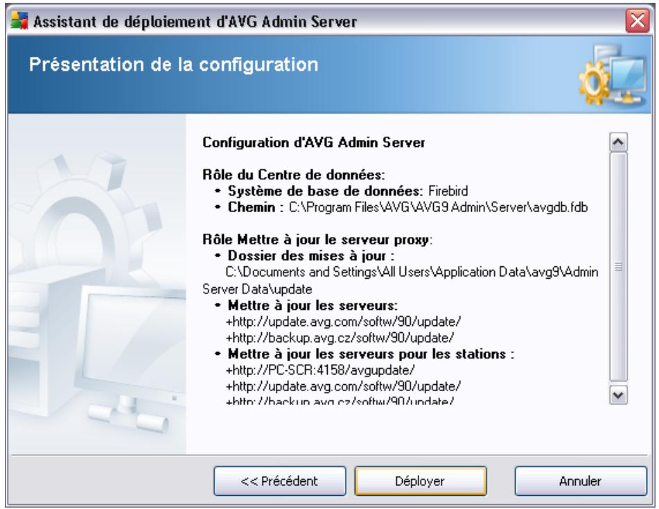 AVG INTERNET SECURITY 9.0 ÉDITION ENTREPRISES - Présentation de la configuration - 1