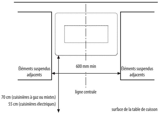 WHIRLPOOL AKR 037 GBL - DIMENSIONS D'INSTALLATION - 1