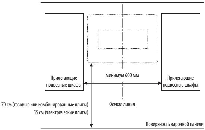 WHIRLPOOL AKR 037 GBL - MOHTAXHbIE PA3MEPbl - 1