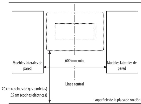 WHIRLPOOL AKR 037 GBL - MEDIDAS DE LA INSTALLACION - 1