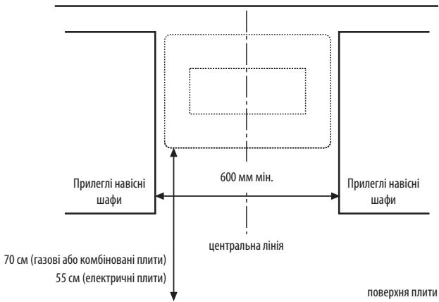 WHIRLPOOL AKR 037 GBL - MOHTAXHI PO3MIPN - 1