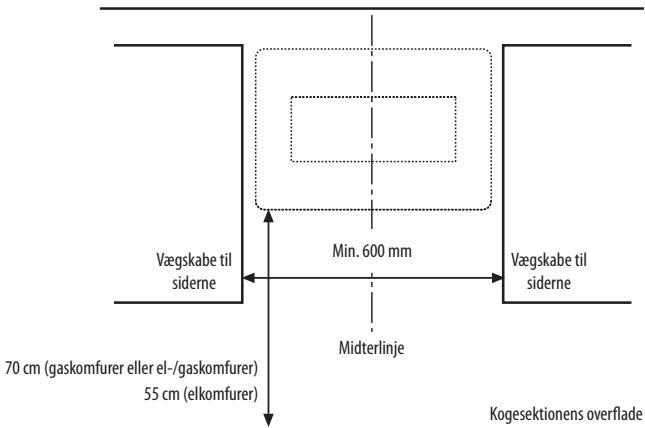 WHIRLPOOL AKR 037 GBL - INSTALLATIONSMÄL - 1