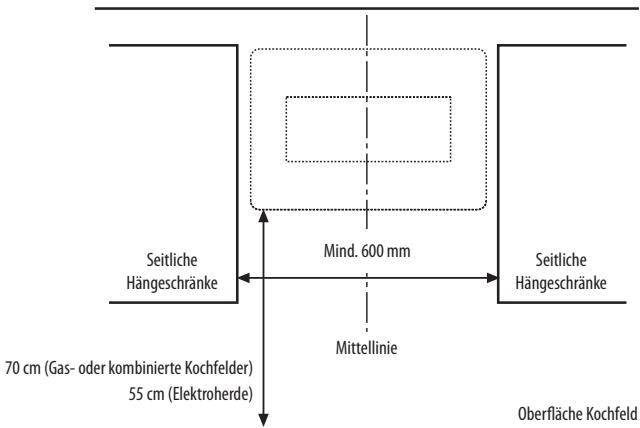 WHIRLPOOL AKR 037 GBL - INSTALLATIONSABMESSAGENGEN - 1